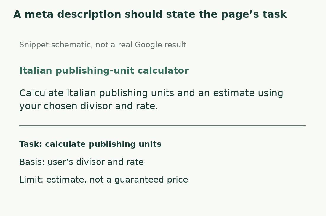 An example description states the task, inputs and estimated nature of the result instead of promising a generic complete guide.