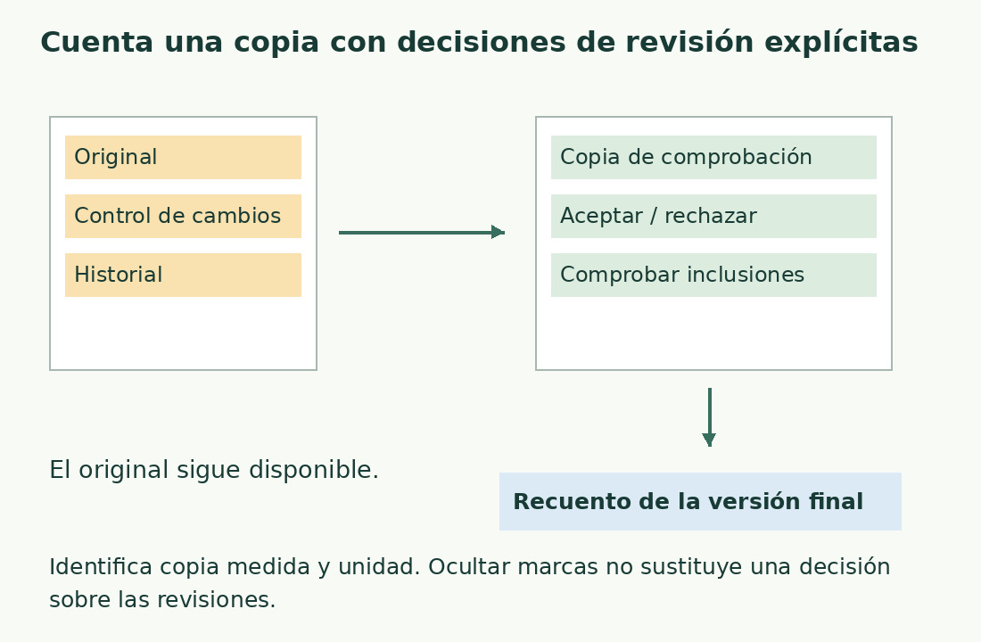 Crea una copia del original con revisiones, aplica las decisiones y comprueba el alcance antes del recuento final.