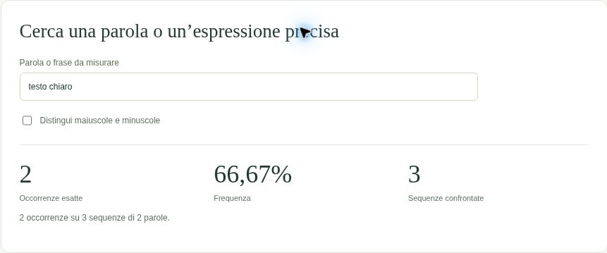 La ricerca reale di testo chiaro trova due occorrenze su tre coppie confrontate, con una frequenza del 66,67%.