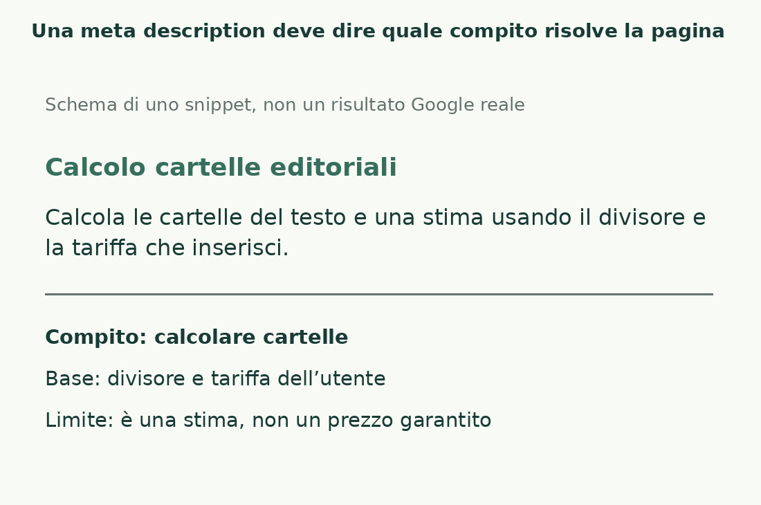 Una descrizione esemplificativa specifica compito, dati inseriti e natura stimata del risultato, invece di promettere una guida completa generica.