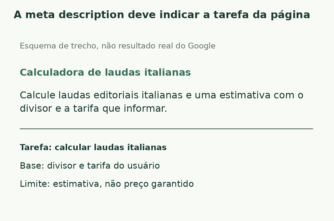 A descrição de exemplo informa tarefa, dados e caráter estimado do resultado, em vez de prometer um guia completo genérico.